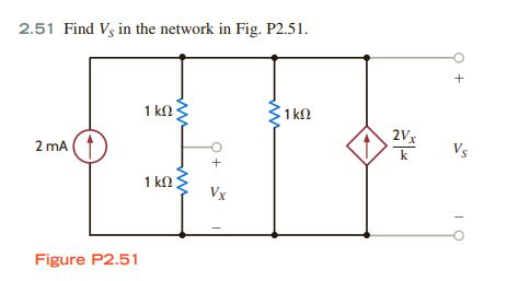 Find VS in the network in Fig. P2.51